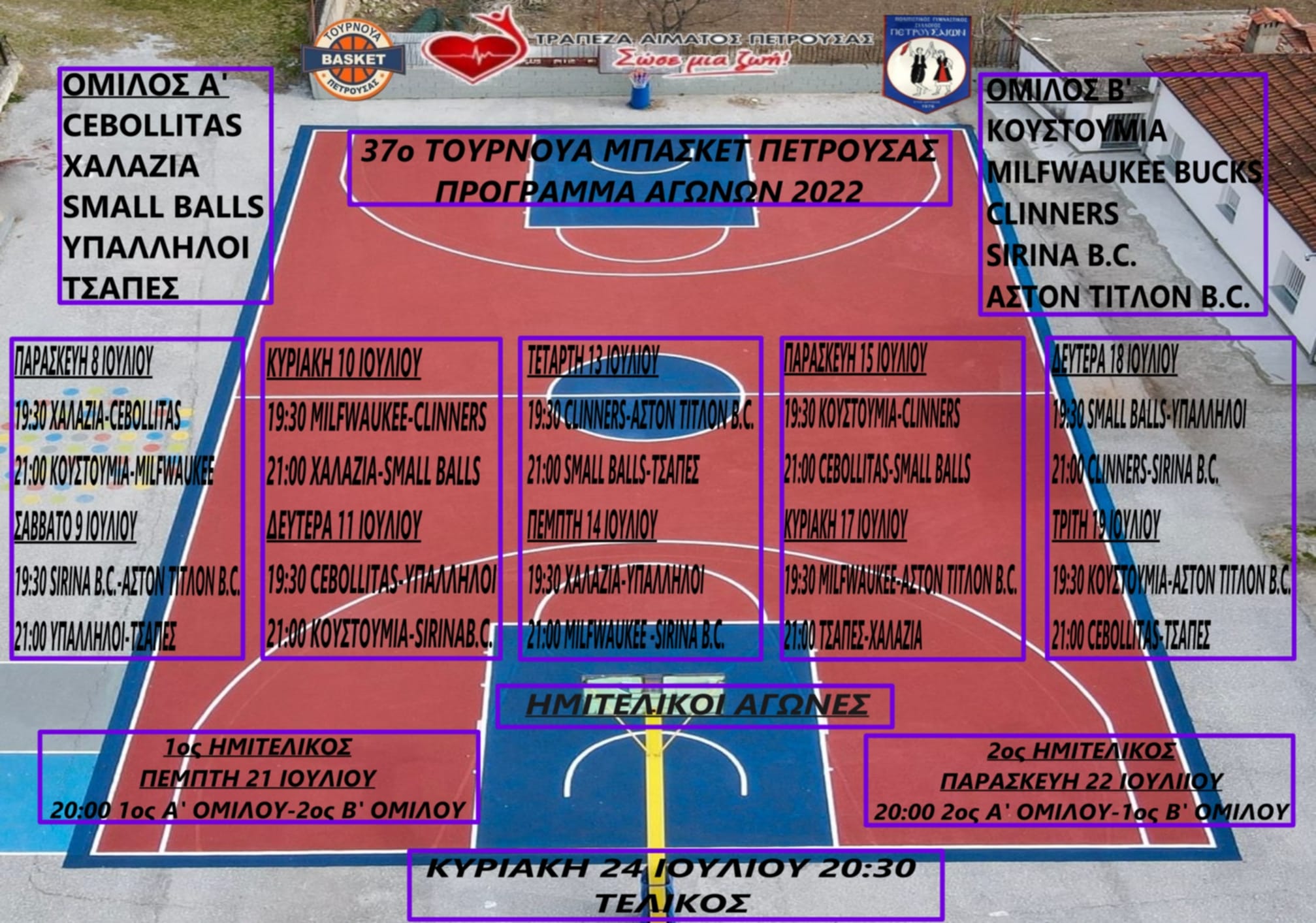 petrousa basket 2022